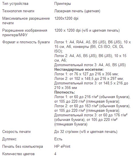 принтер, дизайн, панель управления, качество печати, разрешение, скорость, месячная нагрузка, функции, носитель, бумага, картридж, себестоимость